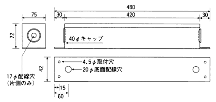 ノイズフィルター特性表の図2