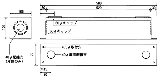 ノイズフィルター特性表の図3