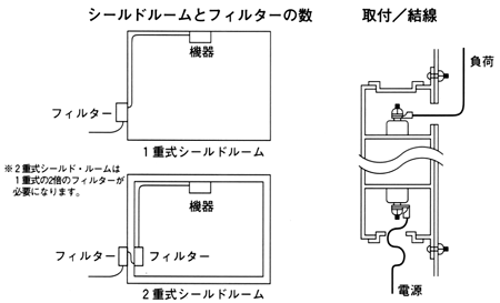 取付詳細図