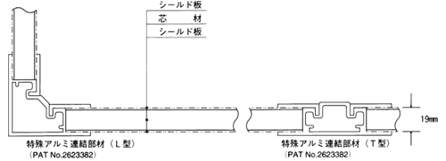 シールドパネル断面図